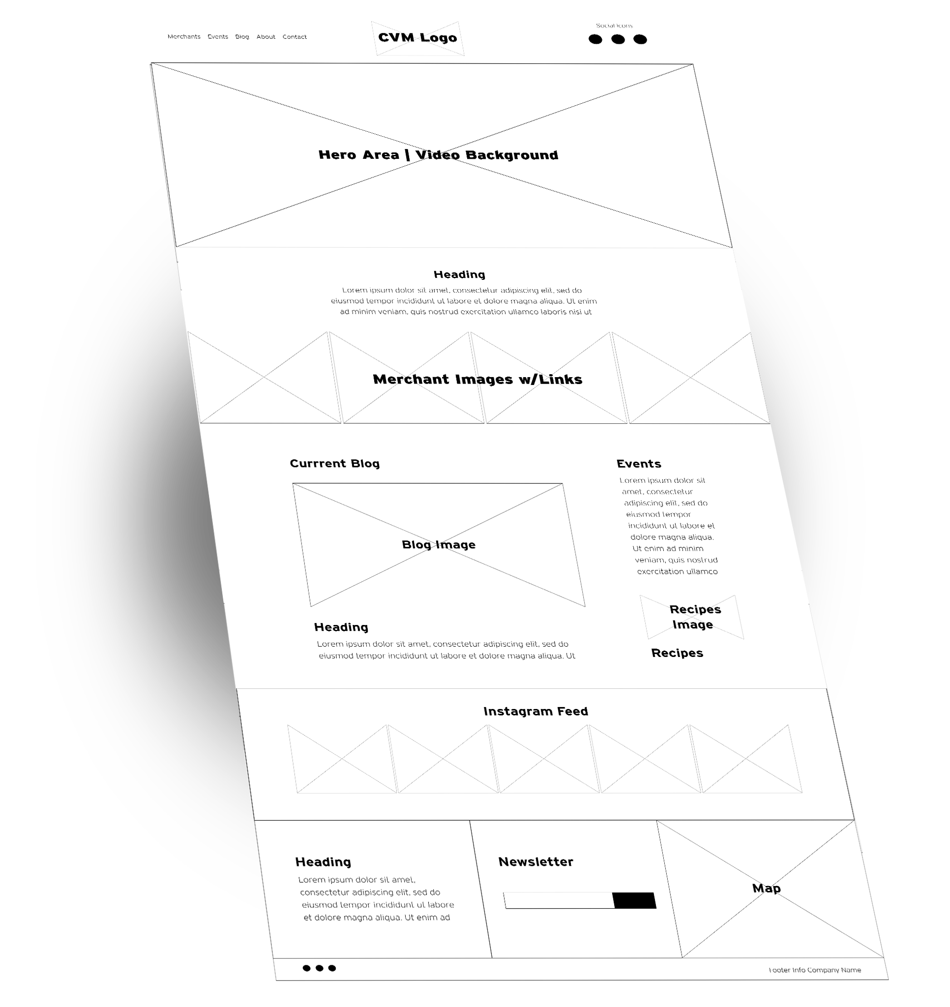 cvm-wireframe