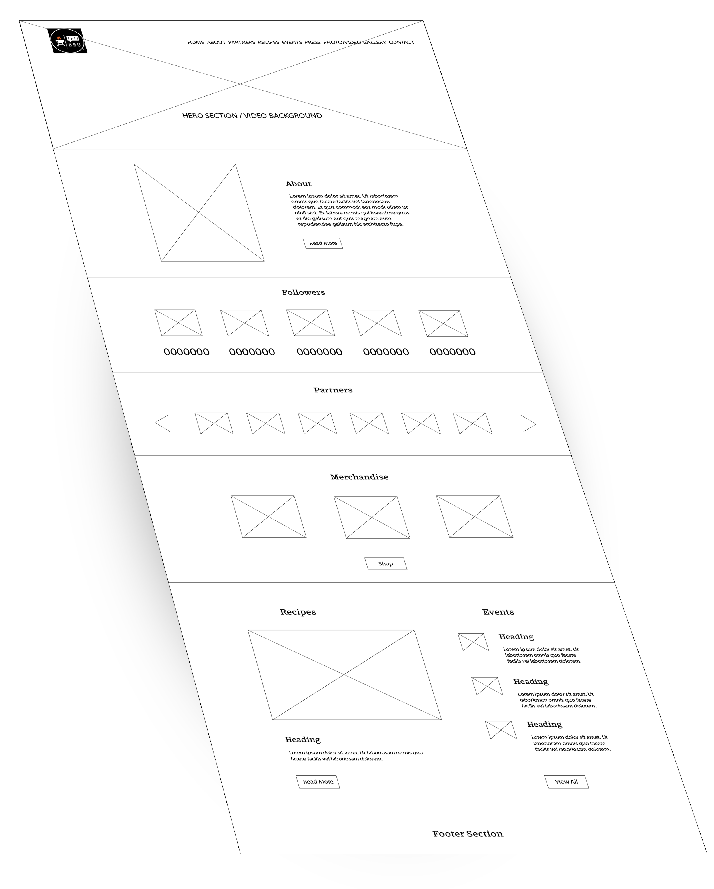 TFTI-BBQ-Web-Wire-Frame-Home-Page